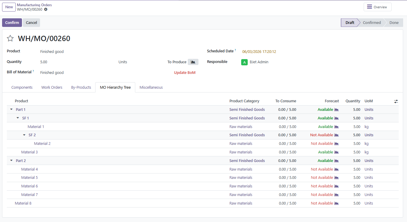 MO form with BOM structure tree and component statuses