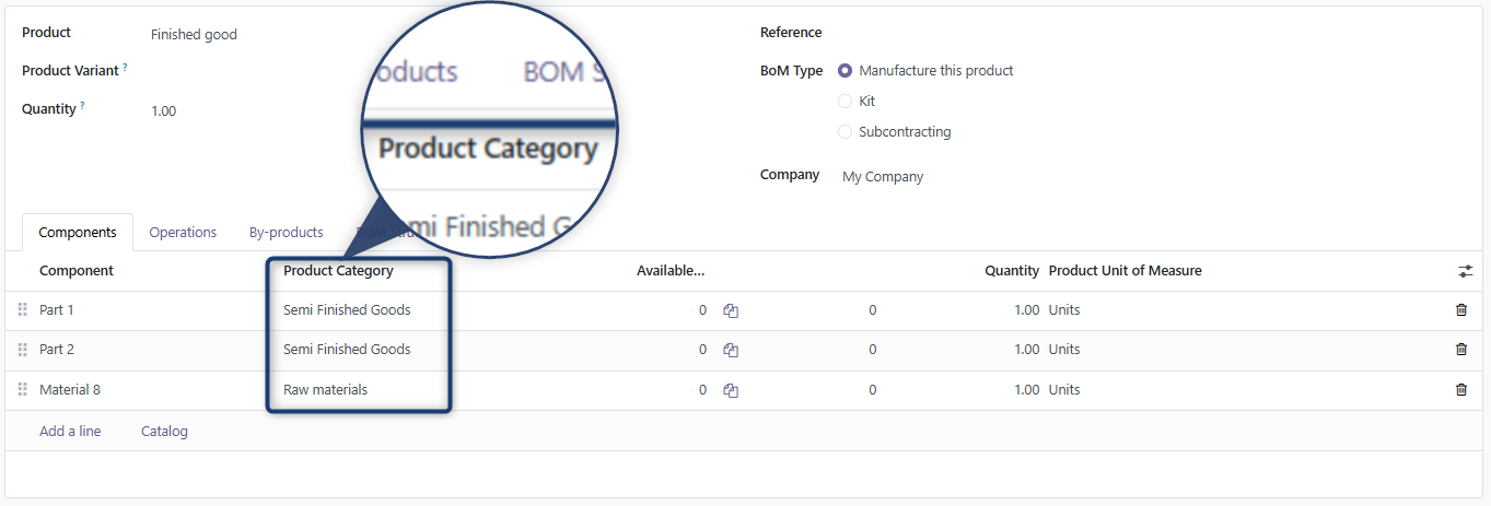 Product Category filtering demonstration