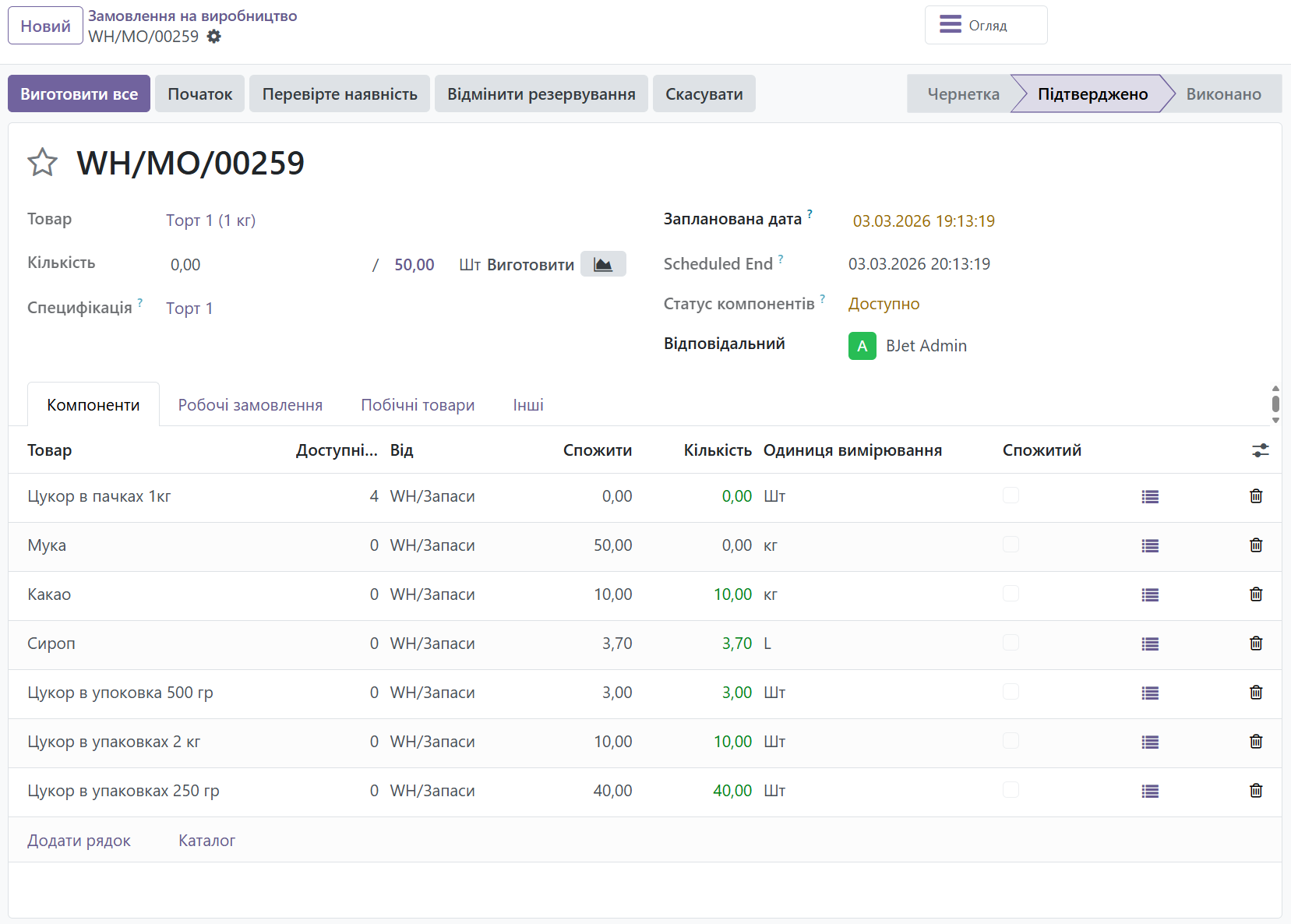 Виробниче замовлення із заміненими компонентами